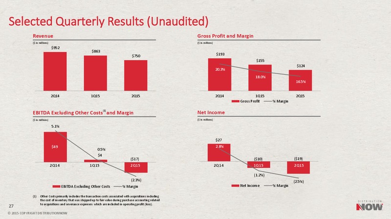 August 2015 Investor Presentation – DistributionNOW – slide 26