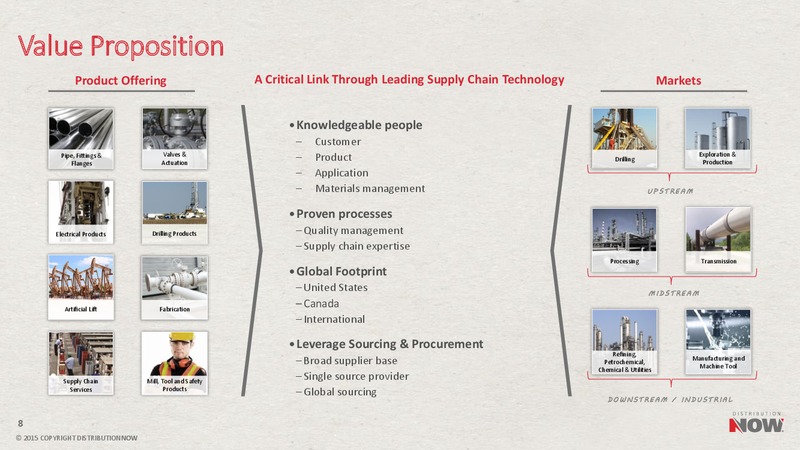 August 2015 Investor Presentation – DistributionNOW – slide 7