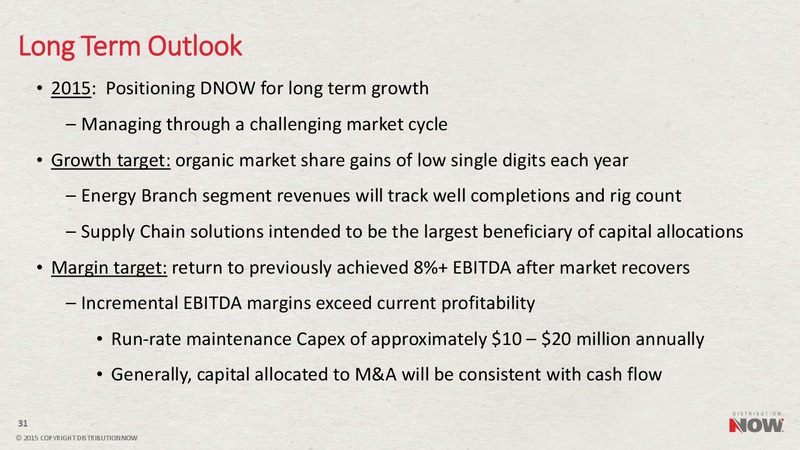 August 2015 Investor Presentation – DistributionNOW – slide 30