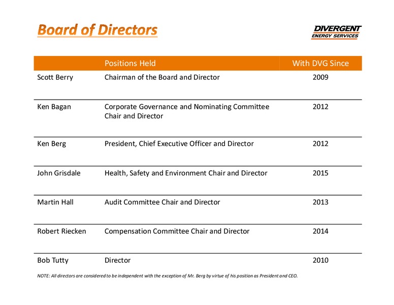 June 2015 Annual General Meeting – Divergent Energy Services – slide 3