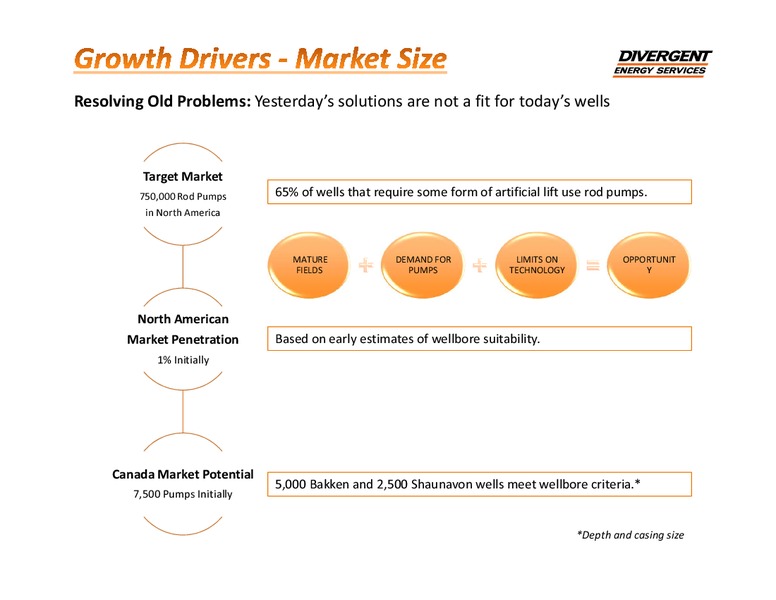 June 2015 Annual General Meeting – Divergent Energy Services – slide 18