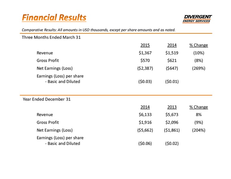 June 2015 Annual General Meeting – Divergent Energy Services – slide 21