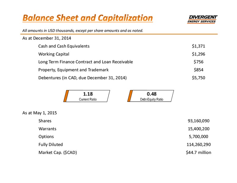 June 2015 Annual General Meeting – Divergent Energy Services – slide 22