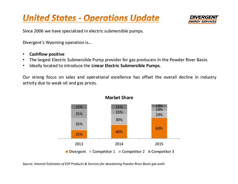 June 2015 Investor Presentation – Divergent Energy Services – slide 7