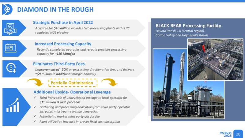 August 2025 Investor Presentation – Diverse Energy Investments Llc – slide 28