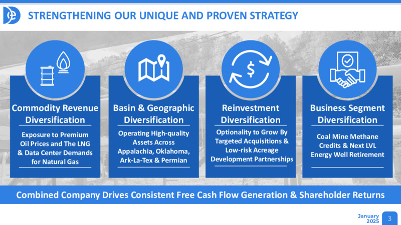 January 2025 Investor Presentation – Diversified Energy Company plc – slide 3