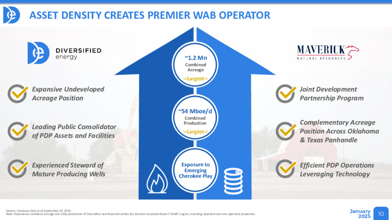 January 2025 Investor Presentation – Diversified Energy Company plc – slide 10