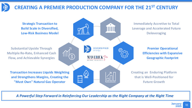January 2025 Investor Presentation – Diversified Energy Company plc – slide 18