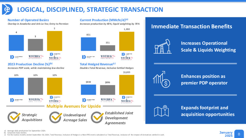 Acquisition of Maverick Natural Resources – Diversified Energy Company plc – slide 8