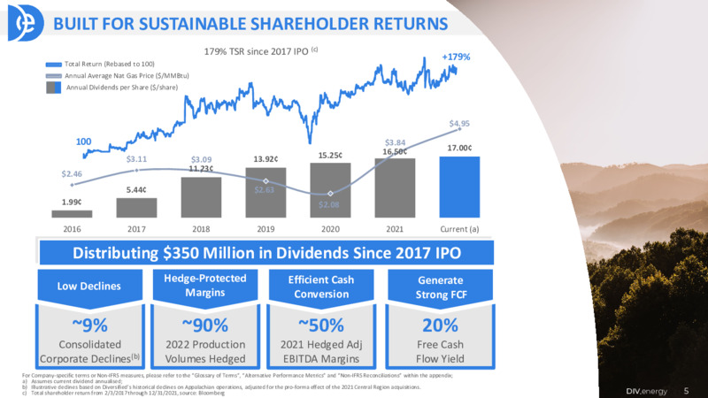 2021 Final Results – Diversified Energy Company plc – slide 5