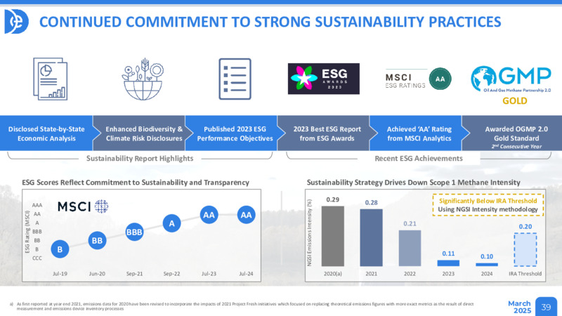 March 2025 Presentation – Diversified Energy Company plc – slide 39