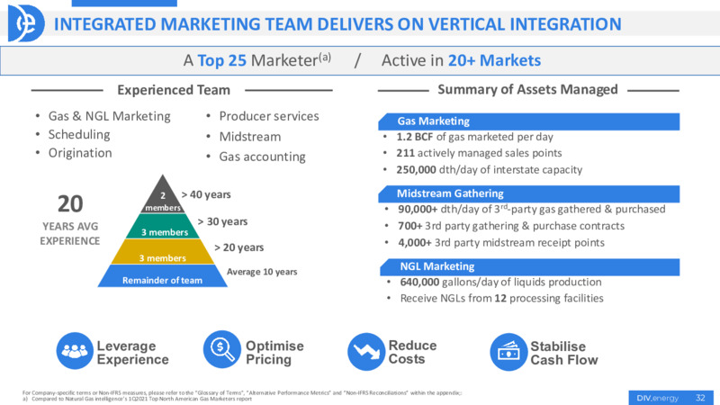 May 2022 Investor Presentation – Diversified Energy Company plc – slide 32