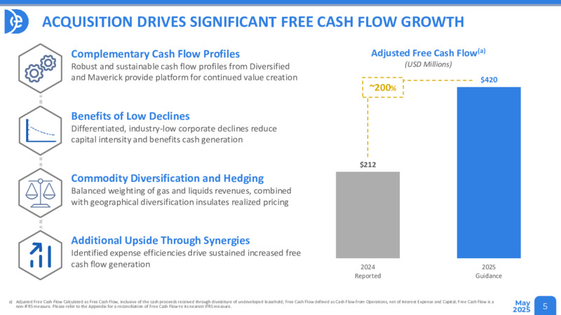 Energy Optimized DEC: The Only Publicly Traded Champion of the PDP Subsector First Quarter Results Presentation – Diversified Energy Company plc – slide 5