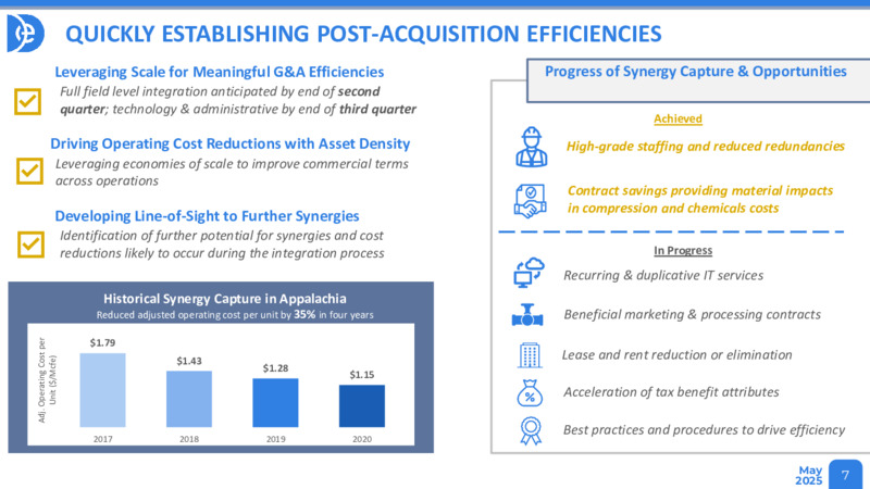 Energy Optimized DEC: The Only Publicly Traded Champion of the PDP Subsector First Quarter Results Presentation – Diversified Energy Company plc – slide 7