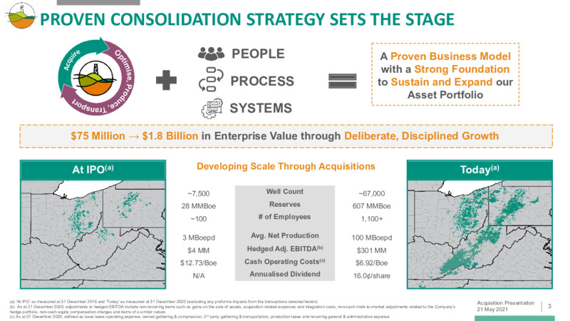 Acquisition Presentation – Diversified Energy Company plc – slide 3