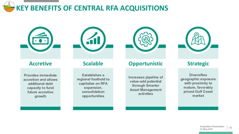 Acquisition Presentation – Diversified Energy Company plc – slide 10