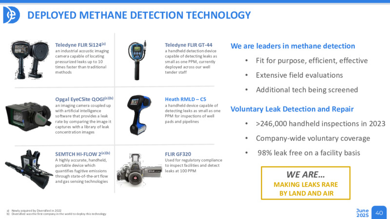June 2025 Corporate Presentation – Diversified Energy Company plc – slide 40