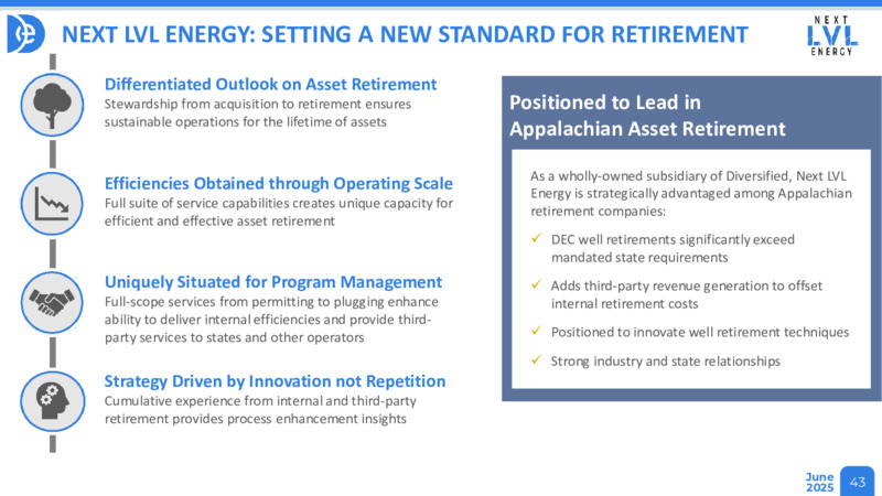 June 2025 Corporate Presentation – Diversified Energy Company plc – slide 43