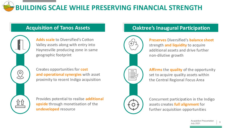 Tanos Acquisition Presentation – Diversified Energy Company plc – slide 3