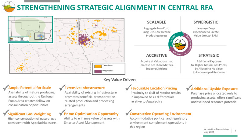 Tanos Acquisition Presentation – Diversified Energy Company plc – slide 4