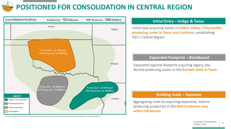 Tapstone Acquisition – Diversified Energy Company plc – slide 5