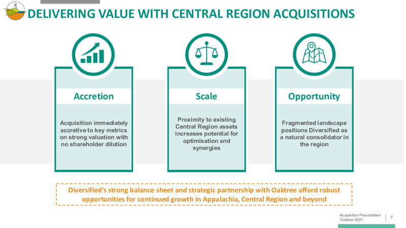 Tapstone Acquisition – Diversified Energy Company plc – slide 7