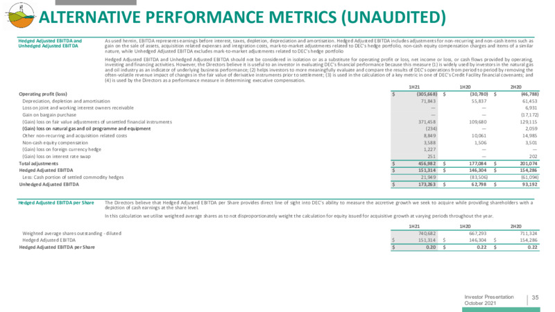 Investor Presentation October 2021 – Diversified Energy Company plc – slide 35
