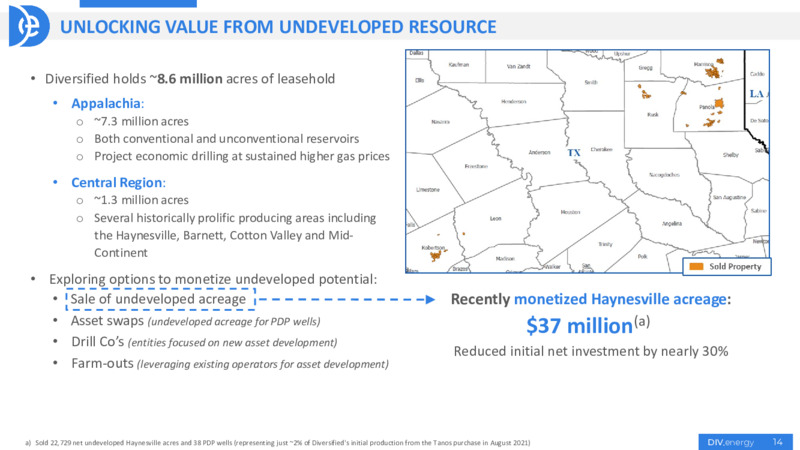 Capital Markets Day 2021 – Diversified Energy Company plc – slide 14