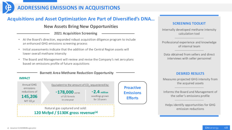 Capital Markets Day 2021 – Diversified Energy Company plc – slide 48