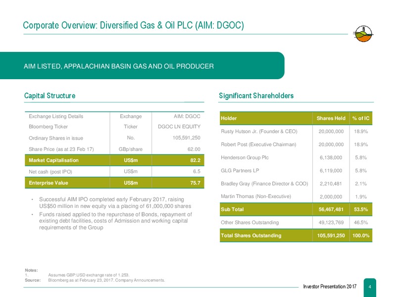 February 2017 Investor Presentation – Diversified Exploration Inc – slide 3
