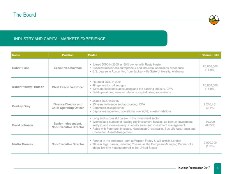 February 2017 Investor Presentation – Diversified Exploration Inc – slide 4