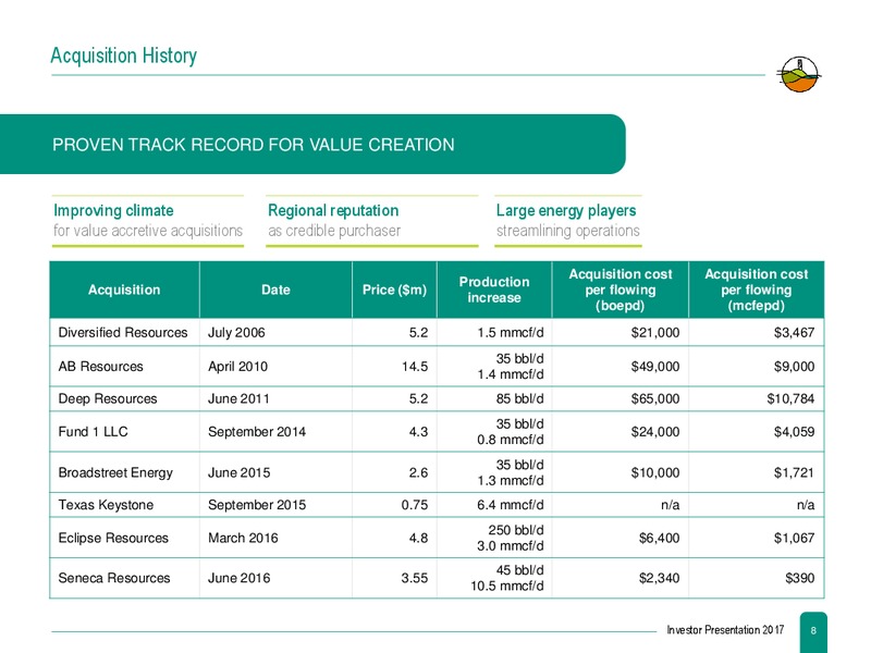 February 2017 Investor Presentation – Diversified Exploration Inc – slide 7
