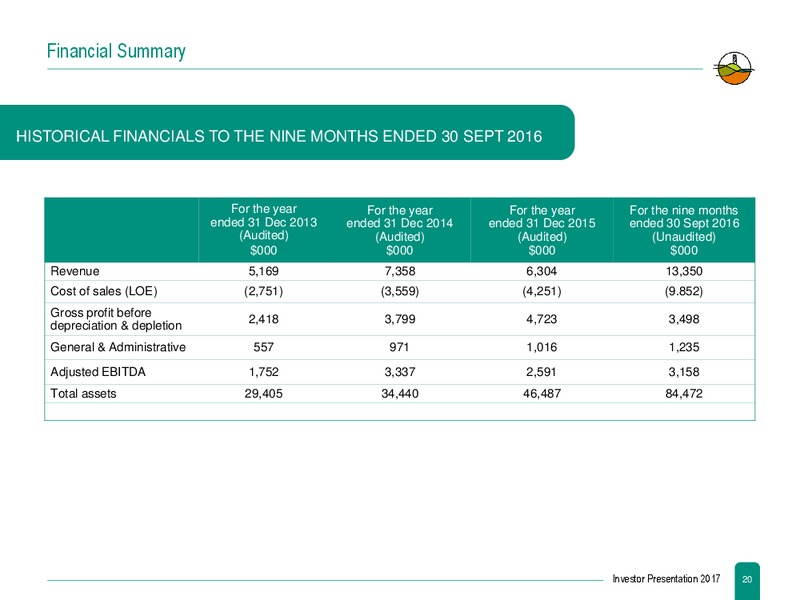 February 2017 Investor Presentation – Diversified Exploration Inc – slide 19