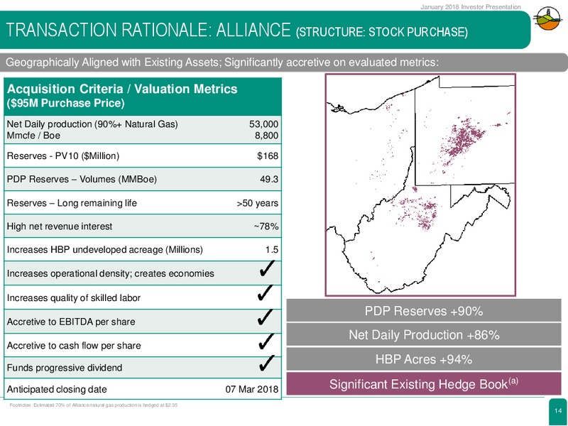 January 2018 Investor Presentation – Diversified Gas & Oil – slide 14
