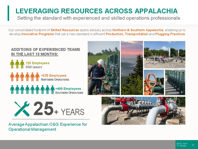 FY 2018 Results – Diversified Gas & Oil – slide 11