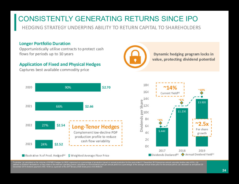 Full Year 2019 Results – Diversified Gas & Oil – slide 23