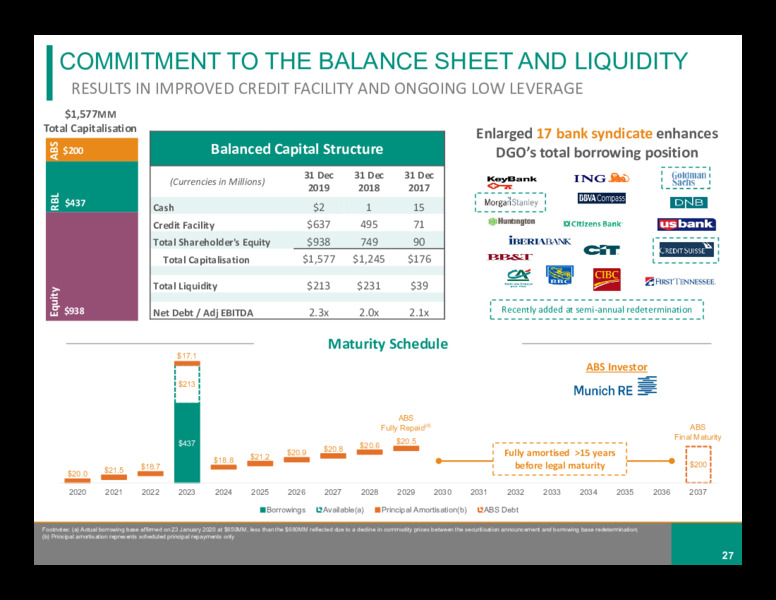 Full Year 2019 Results – Diversified Gas & Oil – slide 26
