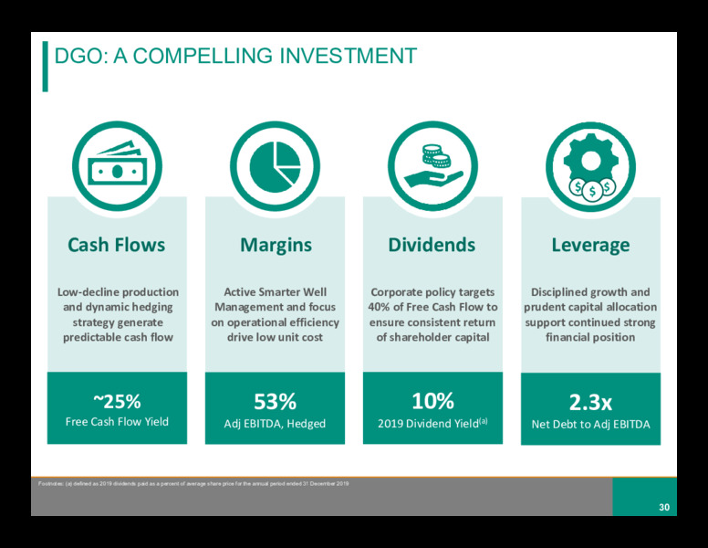 Full Year 2019 Results – Diversified Gas & Oil – slide 29
