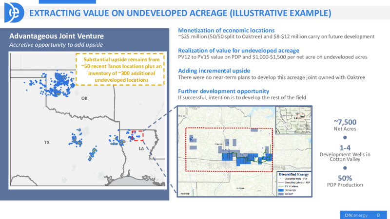 FY 2022 Earnings Presentation – Diversified Gas & Oil – slide 6