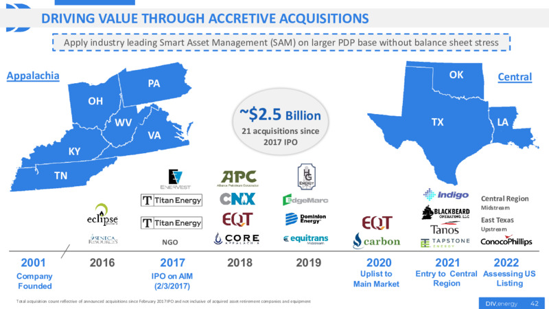FY 2022 Earnings Presentation – Diversified Gas & Oil – slide 34