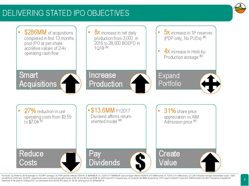 Full Year 2017 Results Presentation – Diversified Gas & Oil – slide 4