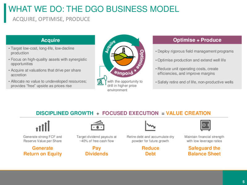 APPALACHIA ACQUISITIONS CARBON ENERGY AND EQT ASSETS – Diversified Gas & Oil – slide 4