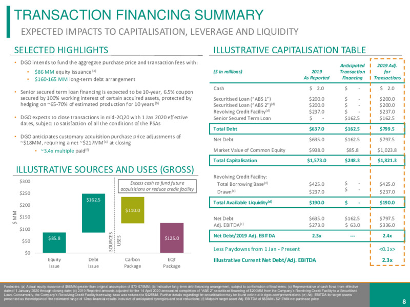 APPALACHIA ACQUISITIONS CARBON ENERGY AND EQT ASSETS – Diversified Gas & Oil – slide 7