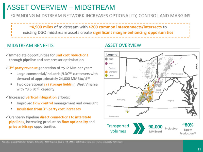 APPALACHIA ACQUISITIONS CARBON ENERGY AND EQT ASSETS – Diversified Gas & Oil – slide 10