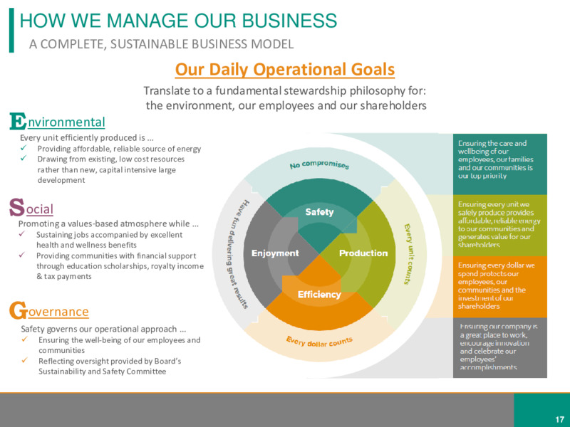 APPALACHIA ACQUISITIONS CARBON ENERGY AND EQT ASSETS – Diversified Gas & Oil – slide 16