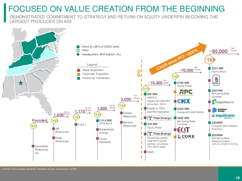 APPALACHIA ACQUISITIONS CARBON ENERGY AND EQT ASSETS – Diversified Gas & Oil – slide 18