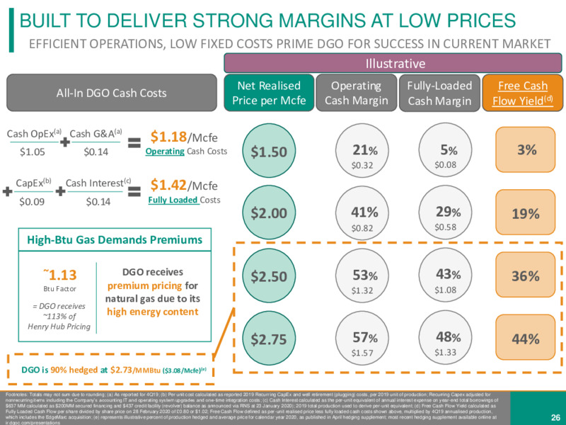 APPALACHIA ACQUISITIONS CARBON ENERGY AND EQT ASSETS – Diversified Gas & Oil – slide 25
