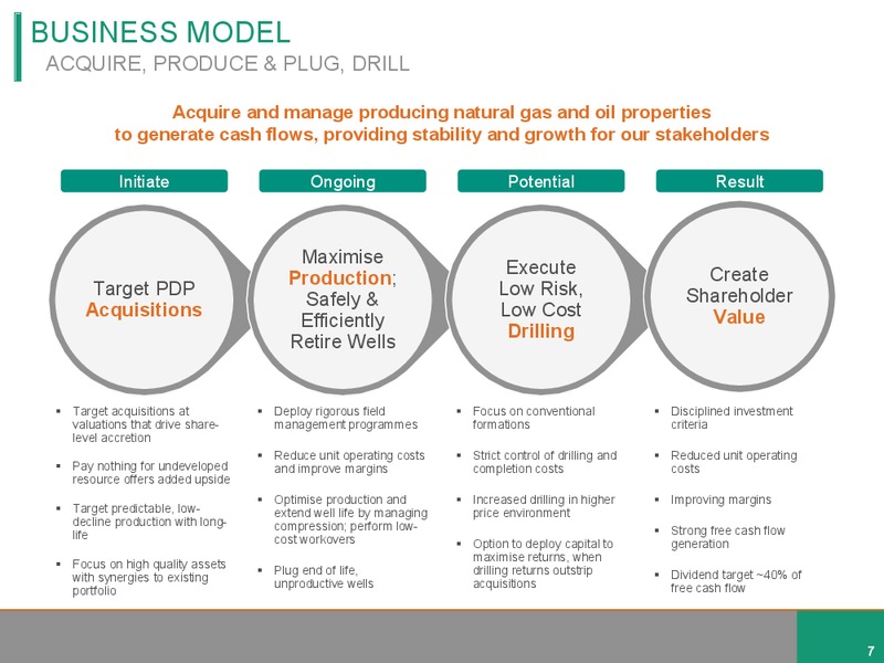 July 2019 Investor Presentation – Diversified Gas & Oil – slide 6