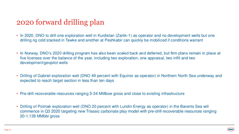 1Q 2020 Earnings Presentation – Dno International Asa – slide 13