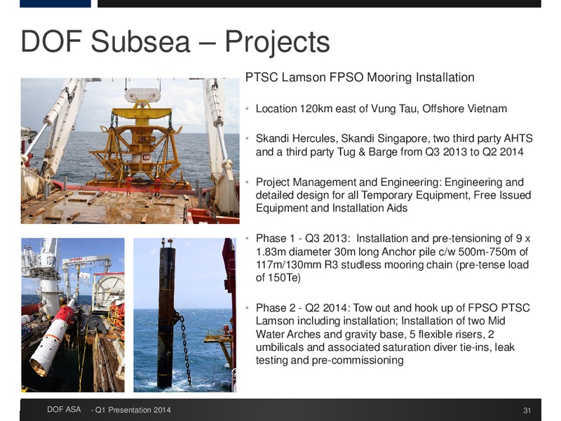 Q1 RESULTS – Dof Asa – slide 31